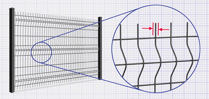 Hayward California Wire fence installation company